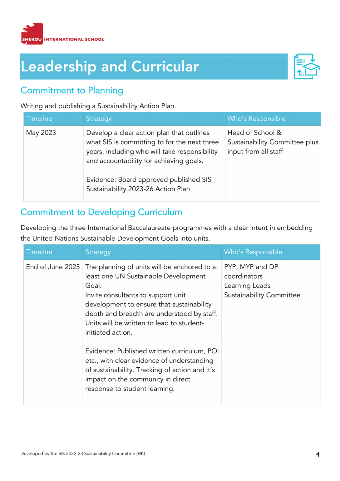 SustainabilityActionPlan2023-2026-04