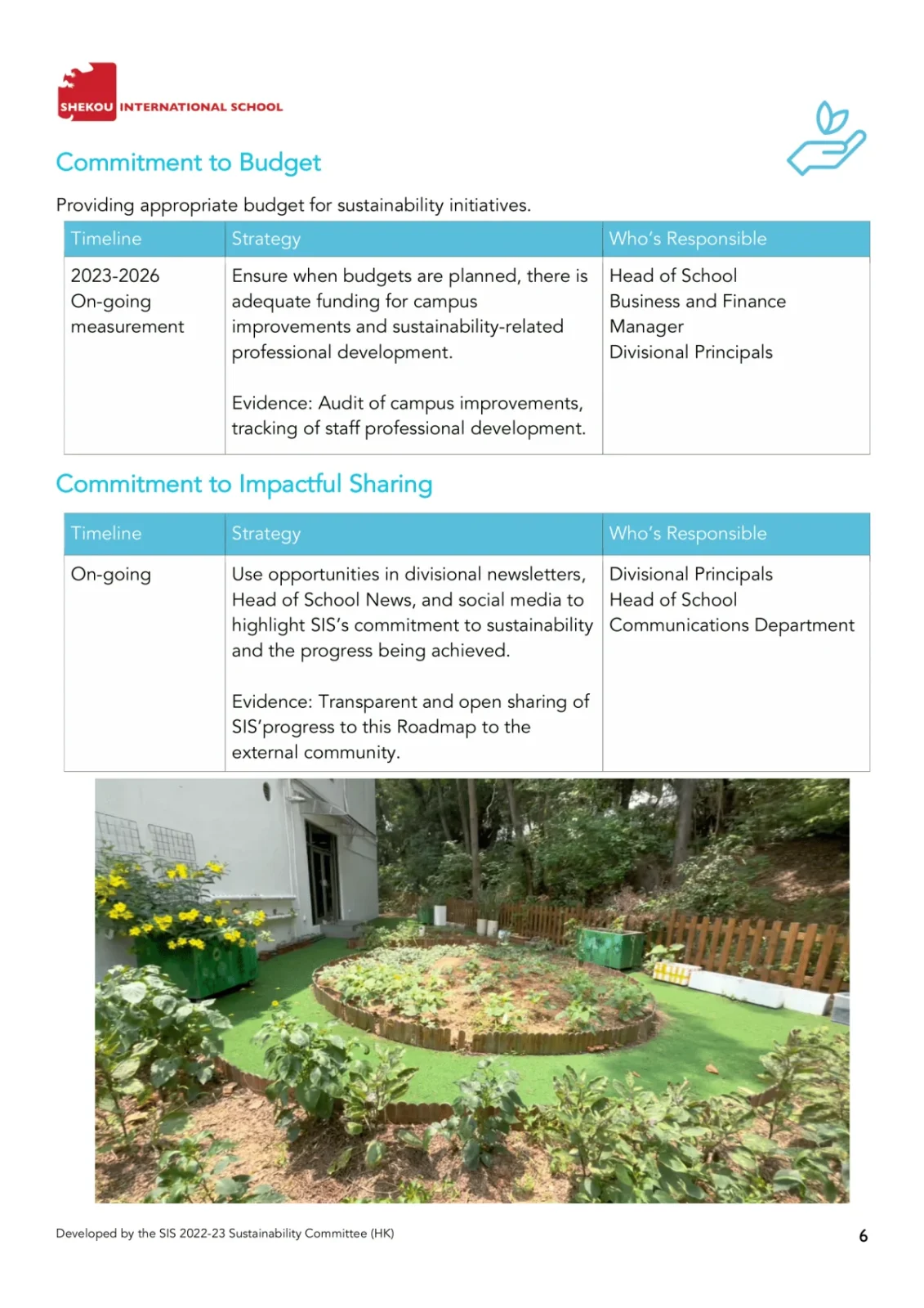 SustainabilityActionPlan2023-2026-06
