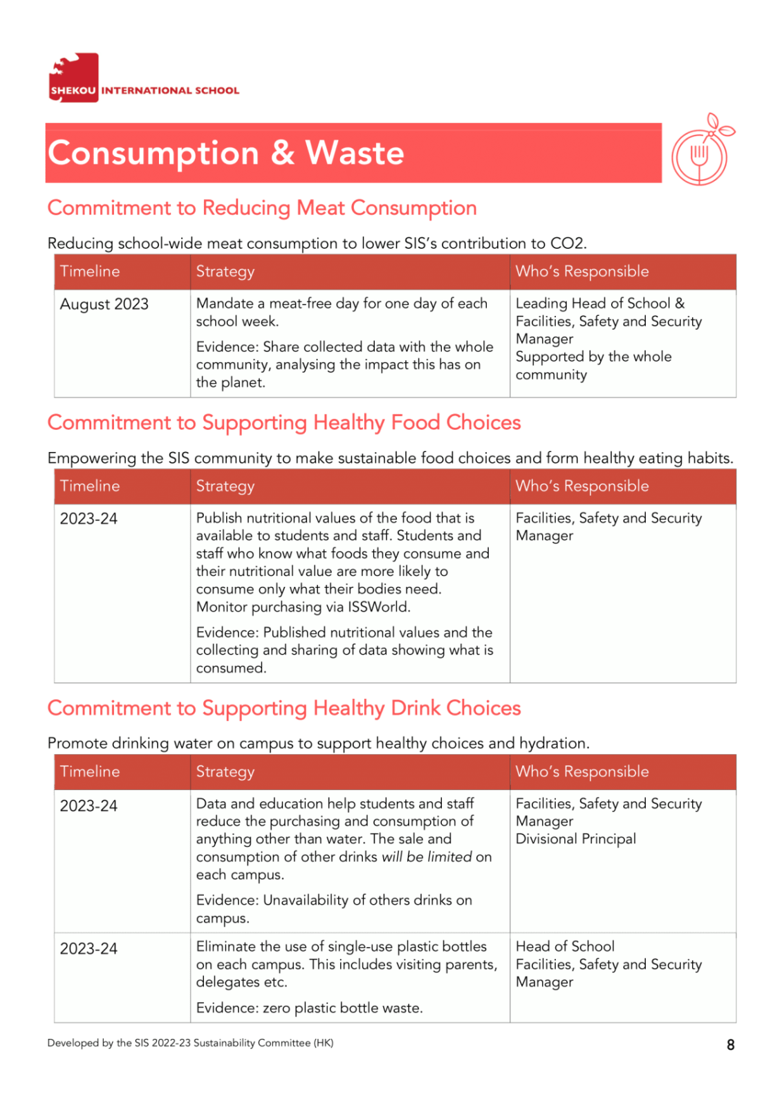 SustainabilityActionPlan2023-2026-08