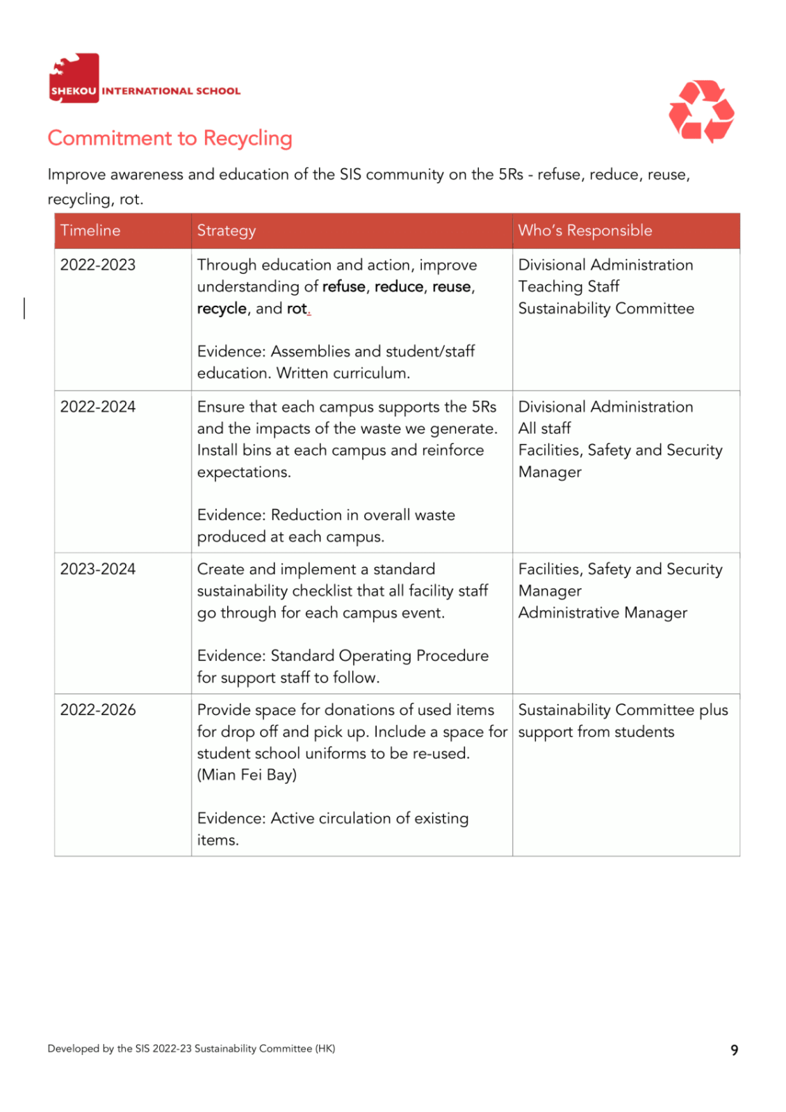 SustainabilityActionPlan2023-2026-09