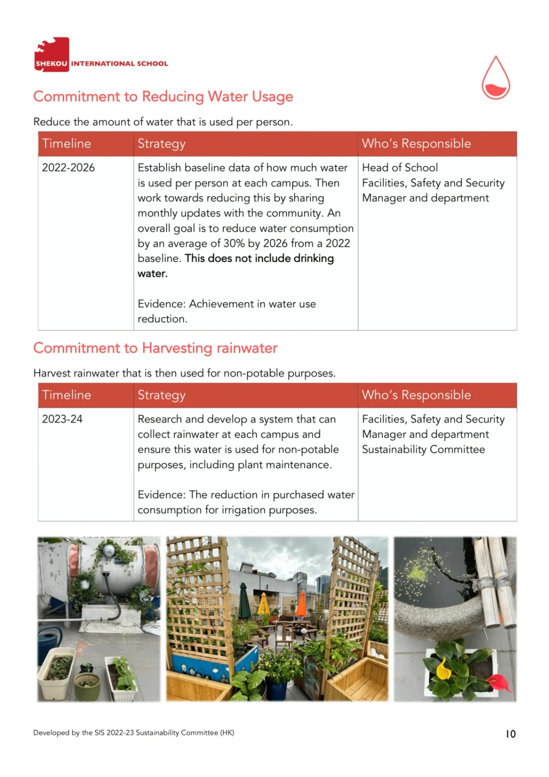 SustainabilityActionPlan2023-2026-10