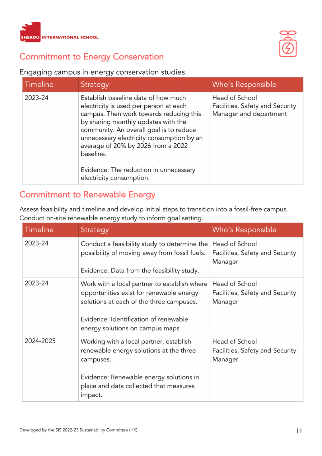 SustainabilityActionPlan2023-2026-11