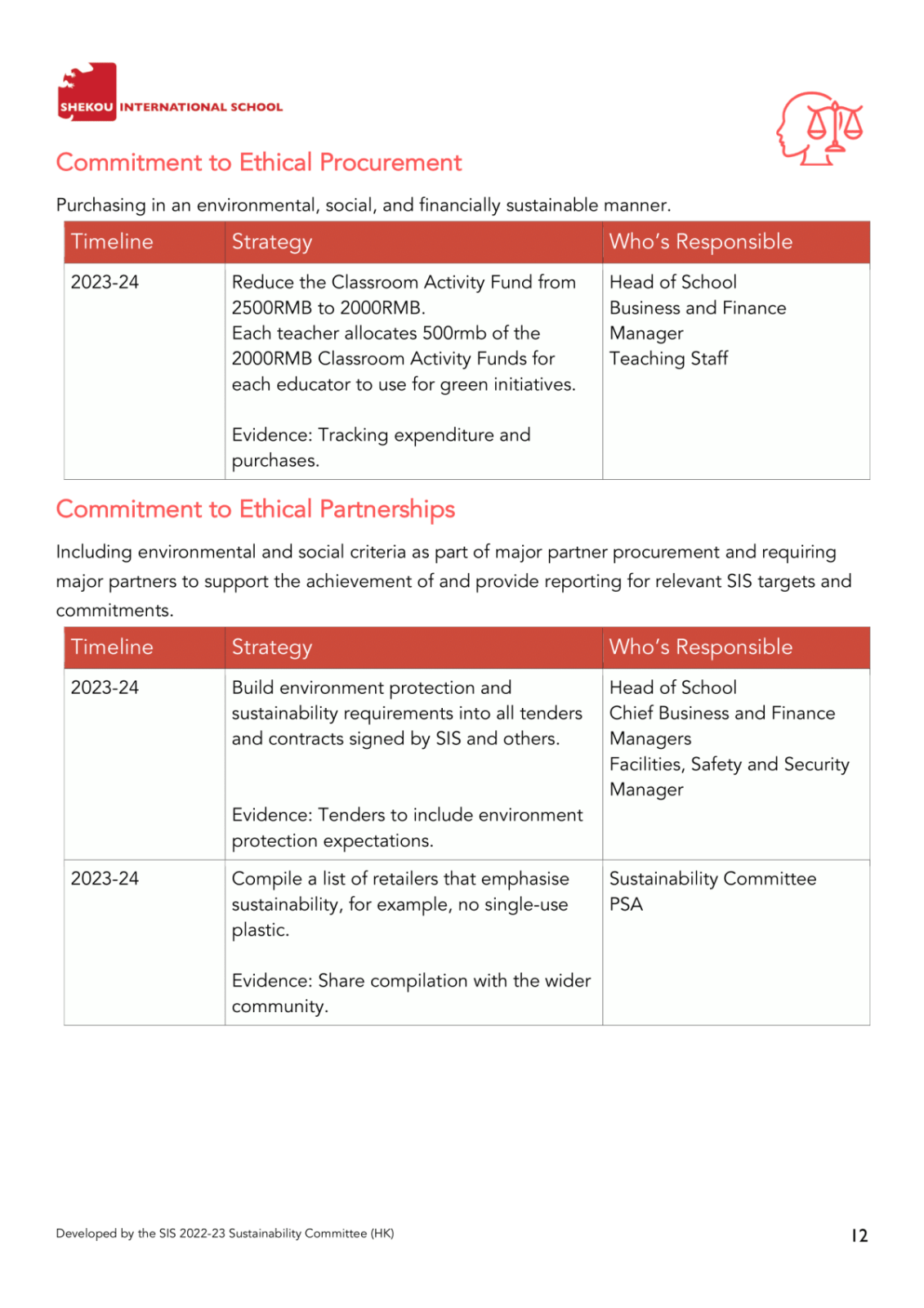 SustainabilityActionPlan2023-2026-12