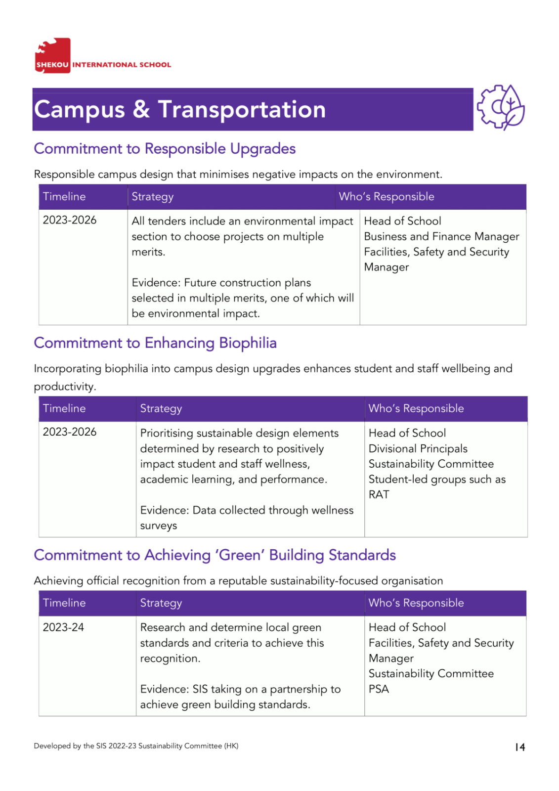 SustainabilityActionPlan2023-2026-14